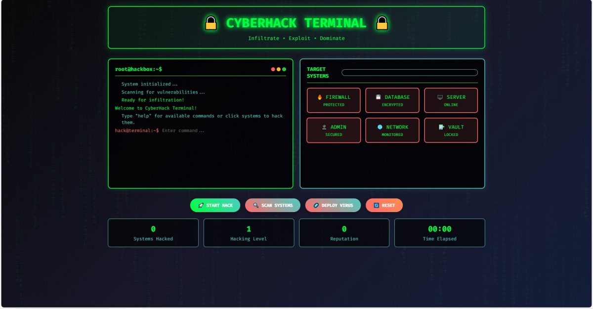 CyberHack Terminal: The Ultimate HTML UI Kit + Game Demo for Cybersecurity & Programming Enthusiasts