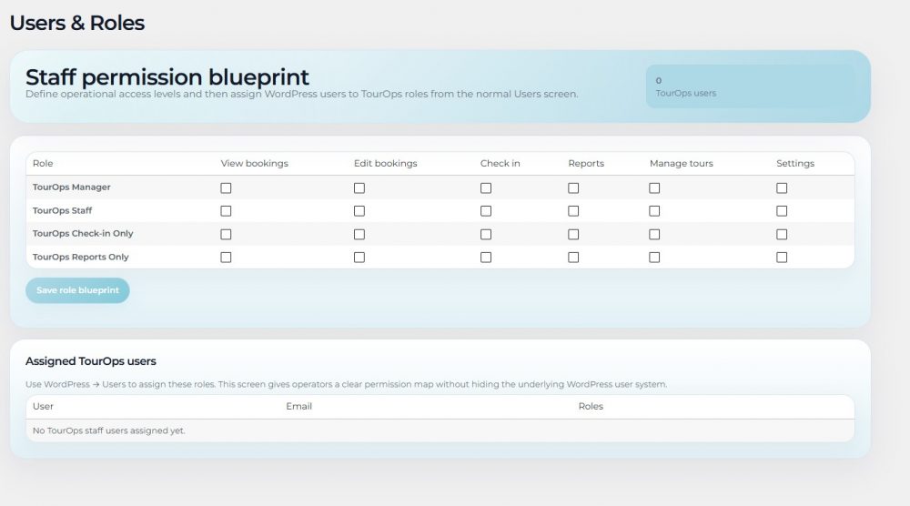tourops-wordpress-rezgo-replacement-alternitave-no-monthy-fees-user-rolls-staff-roles