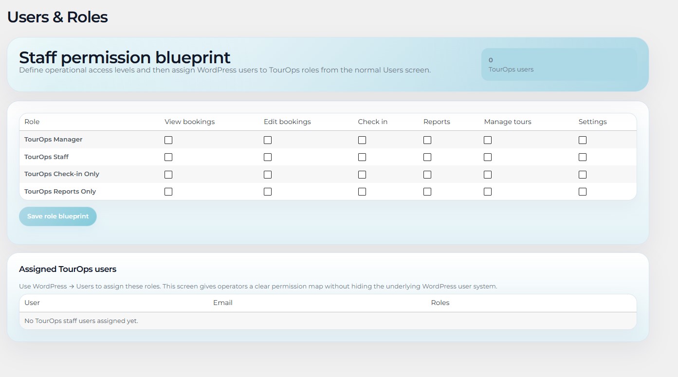 TourOps Global staff roles and user permissions screen